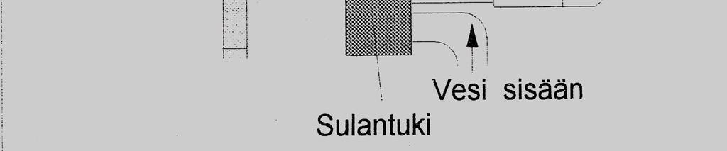 Kaasukaarimuottihitsauksen toimintaperiaate (Räisänen 2000: 37).