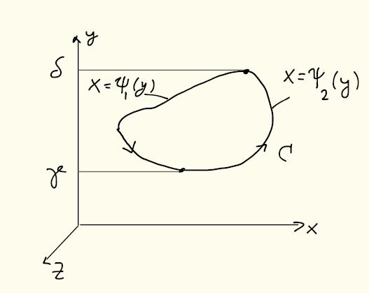 9 komponenttimuodossa dr = dx i+ dy. j Käyräintegraali on silloin dr F = dx i F + dy j F.