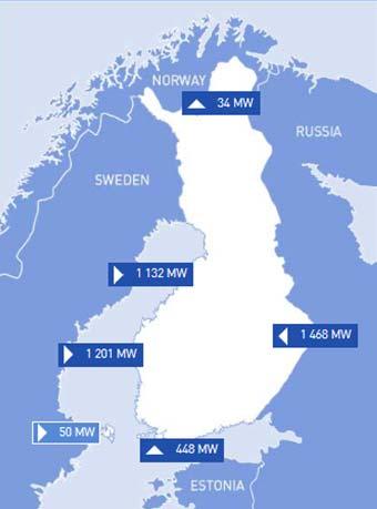 TAVOITTEENA ENERGIATEHOKAS YHTEISKUNTA PAIKALLINEN HAJAUTETTU PELASTAA VAI PELASTAAKO? Kulutus ja tuotanto Suomessa 7.1.2016 klo 17.48 http://www.fingrid.