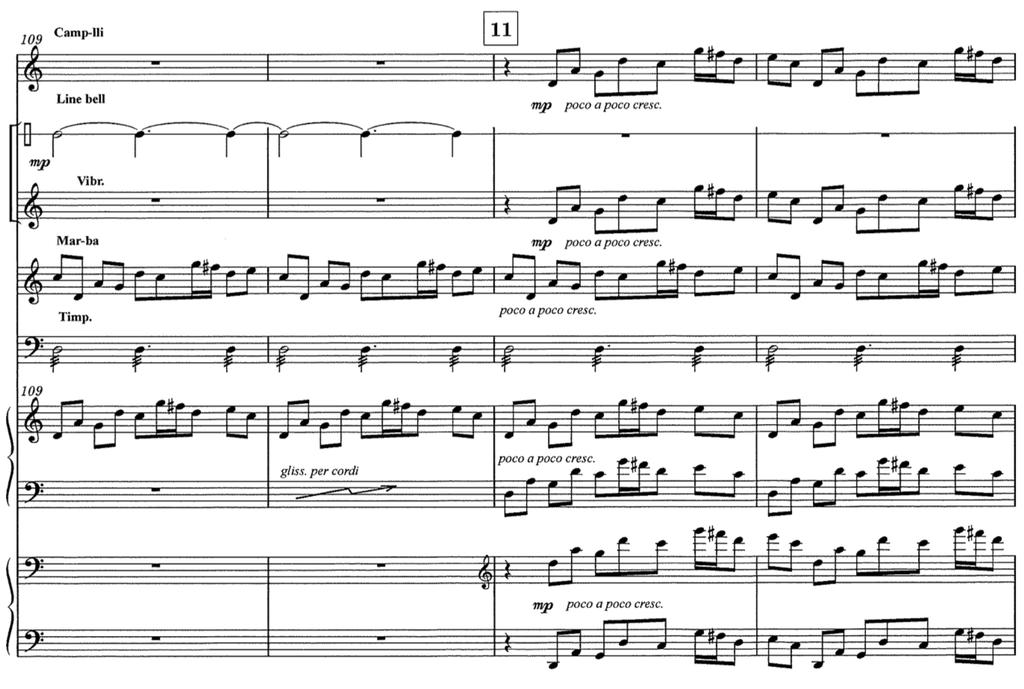 30 NUOTTIESIMERKKI 5. Kangro: Display I Steve Reichi portree, tahdit 109-112. 5.3 Tüür: Sonaat klaverile Erkki-Sven Tüürin Sonaat klaverile eli Pianosonaatti (1985) on tavallaan konsertin teoksista monipuolisin.