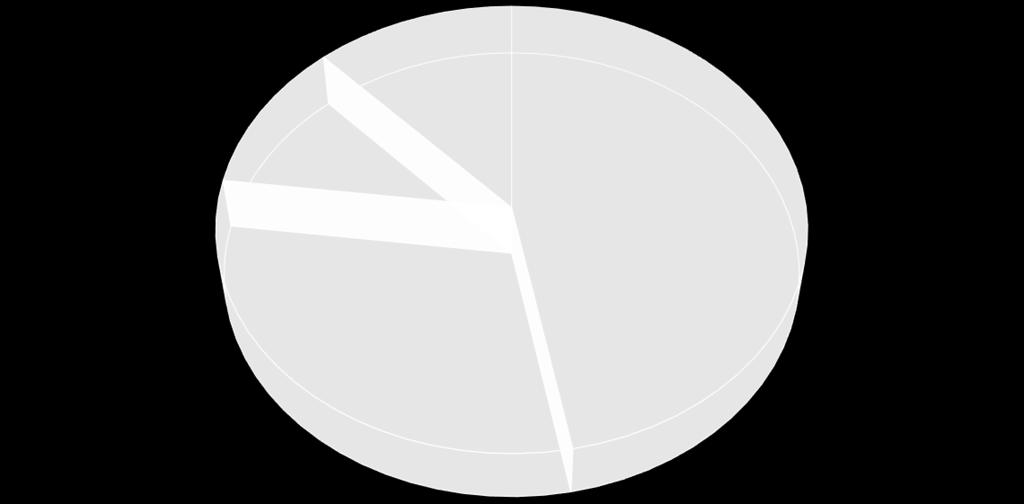 Yleisimpiä tunnettuja syitä ovat perintötekijöistä johtuvat syyt (30 %), prenataaliset eli raskauden aikaiset syyt (11 %) ja perinataaliset eli syntymään liittyvät syyt (12 %). (Mäki 2011.