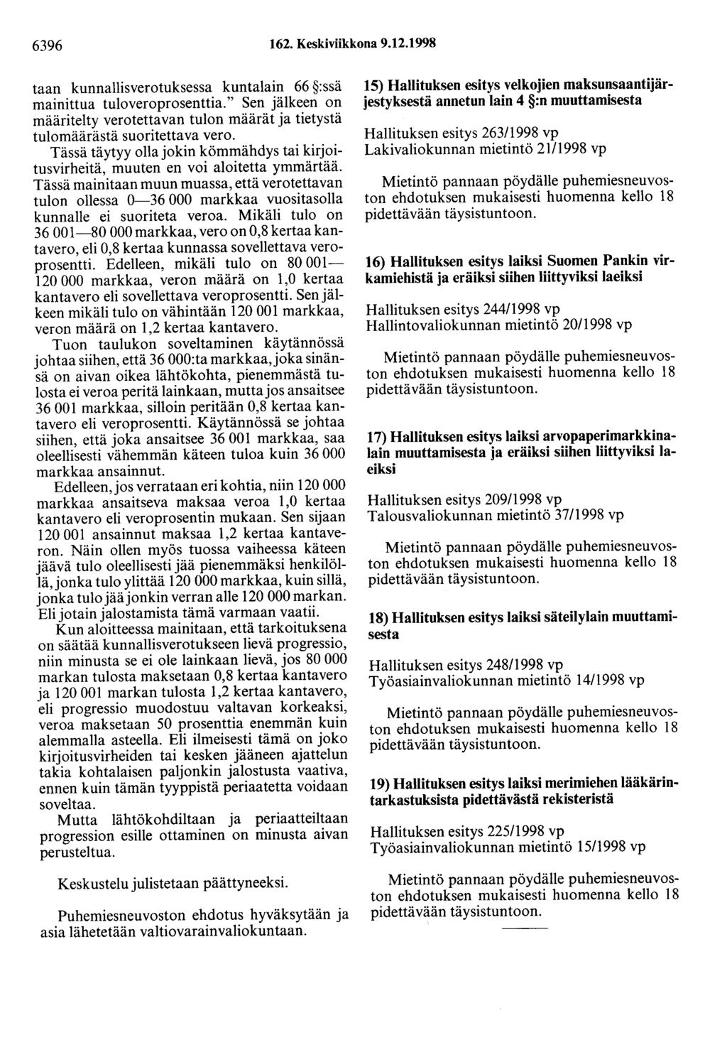 6396 162. Keskiviikkona 9.12.1998 taan kunnallisverotuksessa kuntalain 66 :ssä mainittua tuloveroprosenttia.