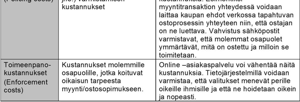 ähköitää melkein kaikki?