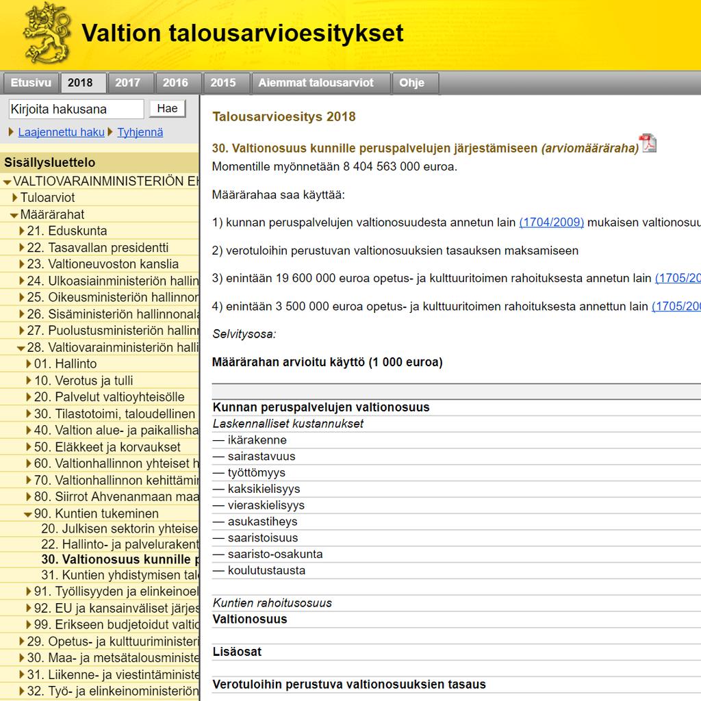 Miten arviointi on tehty? Ennakolliset laskelmat julkaistu 5/2017 ja päivitetty 6/2017 VM esitys valtion talousarvioksi julkaistiin 10.8.