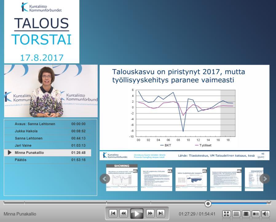 Ajankohtaista kuntien taloudesta: Kuntaliiton kuntatalousyksikön Taloustorstait syksyllä 2017 TO 28.9.2017 TO 19.10.2017 TO 16.11.2017 TO 14.12.2017 Taloustorstait alkavat klo 9.30.