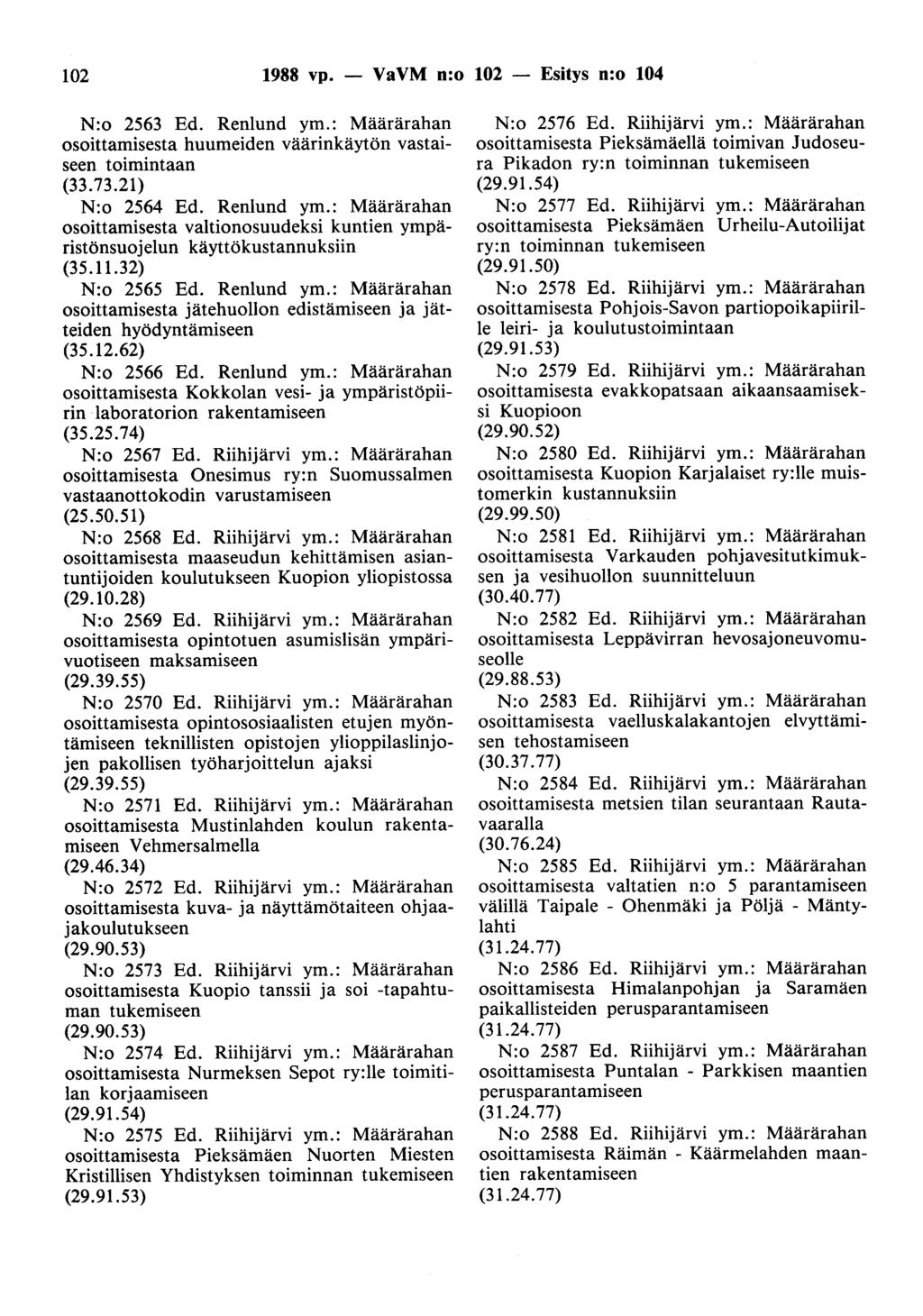 102 1988 vp. - VaVM n:o 102 - Esitys n:o 104 N:o 2563 Ed. Renlund ym.: Määrärahan osoittamisesta huumeiden väärinkäytön vastaiseen toimintaan (33.73.21) N:o 2564 Ed. Renlund ym.: Määrärahan osoittamisesta valtionosuudeksi kuntien ympäristönsuojelun käyttökustannuksiin (35.