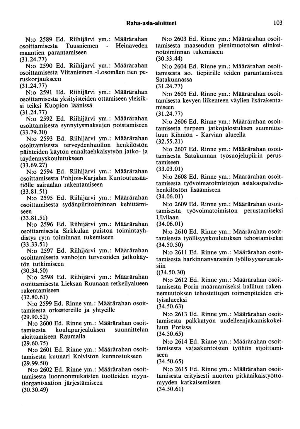 Raha-asia-aloitteet 103 N:o 2589 Ed. Riihijärvi ym.: Määrärahan osoittamisesta Tuusniemen Heinäveden maantien parantamiseen N:o 2590 Ed. Riihijärvi ym.: Määrärahan osoittamisesta Viitaniemen -Losomäen tien peruskorjaukseen N:o 2591 Ed.