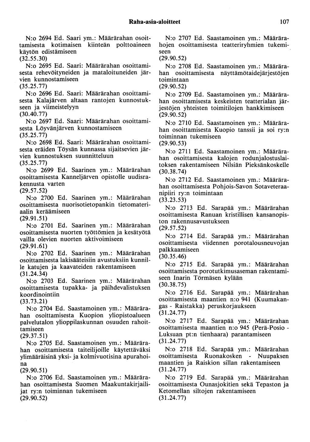Raha-asia-aloitteet 107 N:o 2694 Ed. Saari ym.: Määrärahan osoittamisesta kotimaisen kiinteän polttoaineen käytön edistämiseen (32.55.30) N:o 2695 Ed.