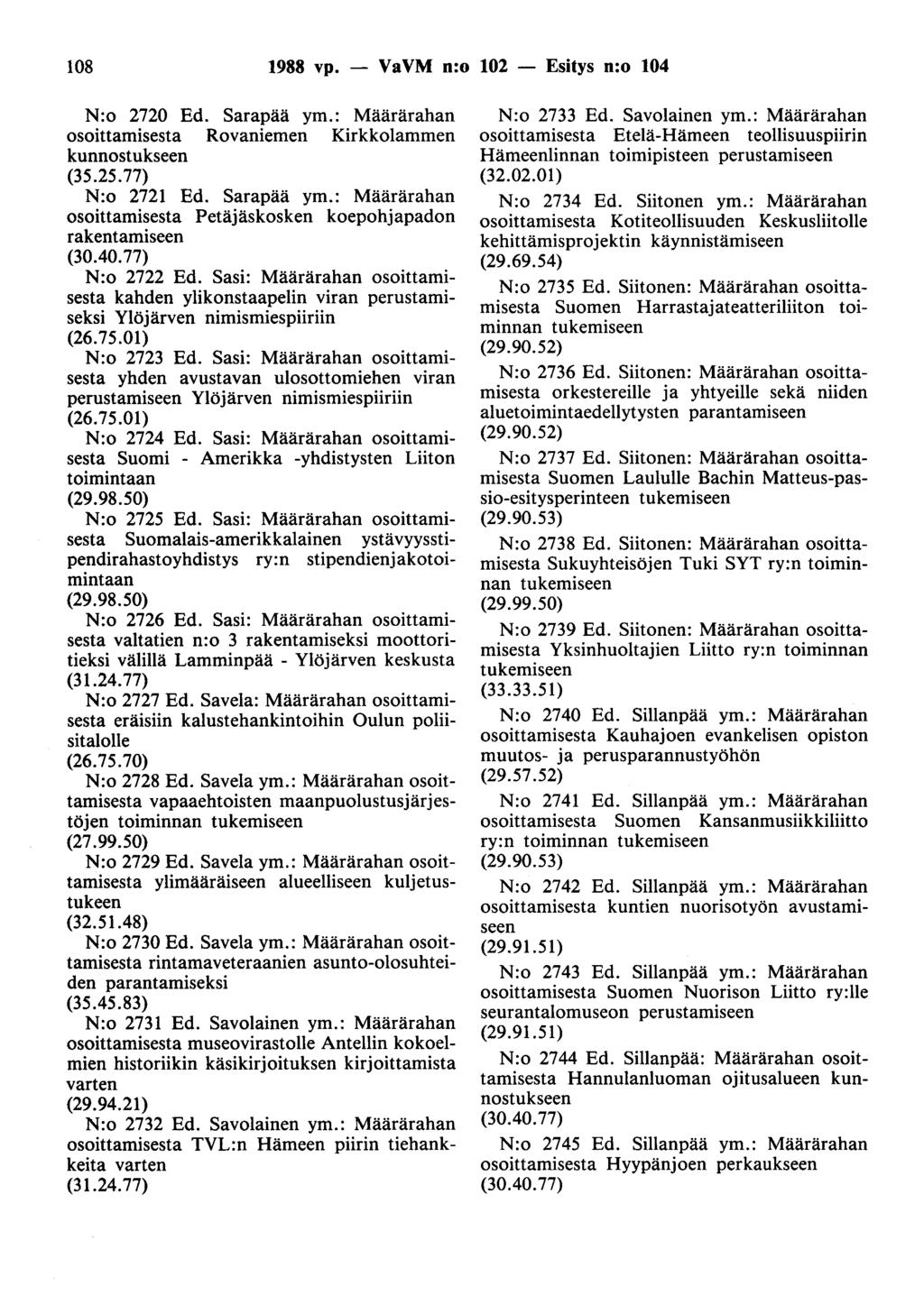108 1988 vp. - VaVM n:o 102 - Esitys n:o 104 N:o 2720 Ed. Sarapää ym.: Määrärahan osoittamisesta Rovaniemen Kirkkolammen kunnostukseen (35.25.77) N:o 2721 Ed. Sarapää ym.: Määrärahan osoittamisesta Petäjäskosken koepohjapadon rakentamiseen (30.