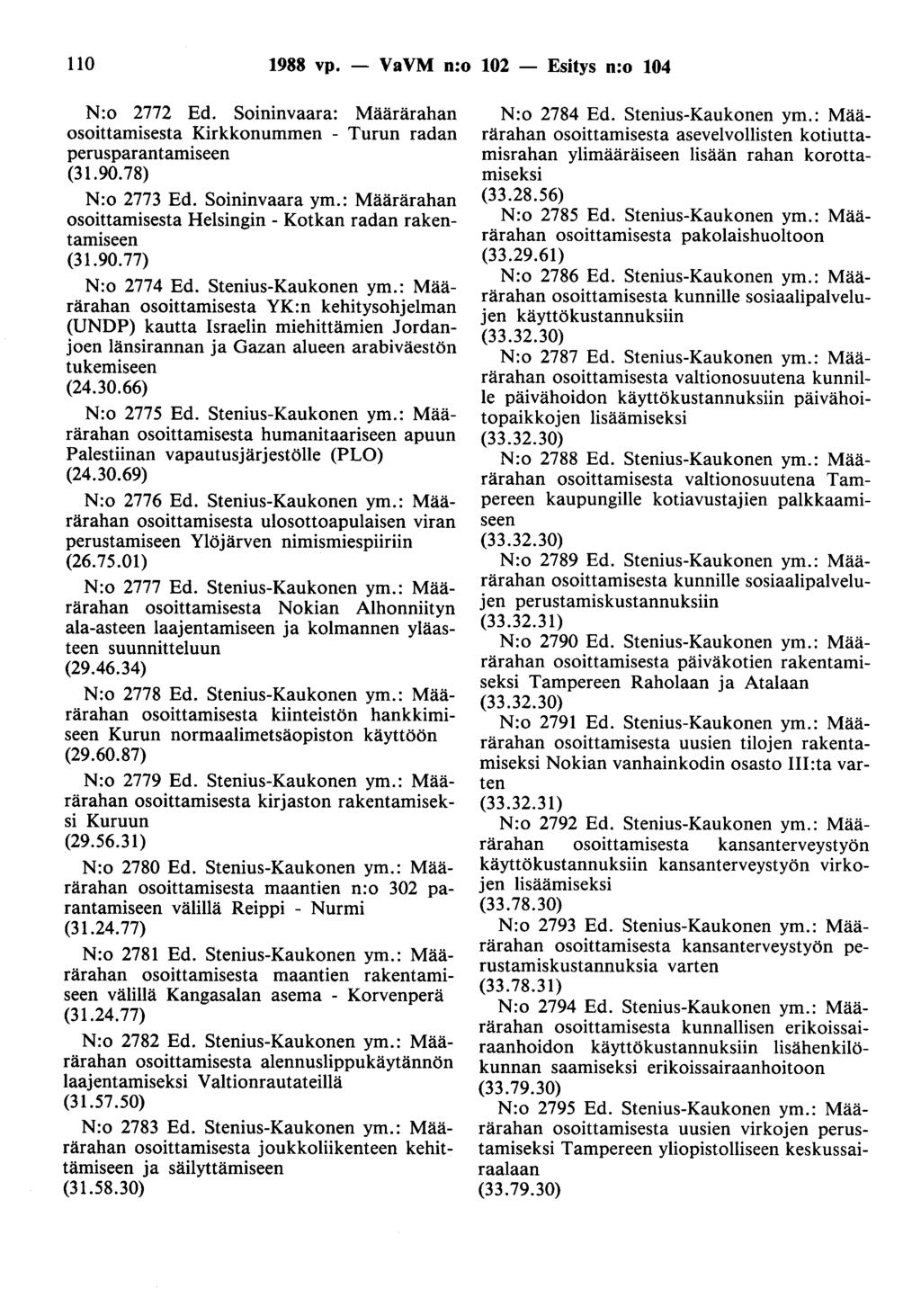 110 1988 vp. - VaVM n:o 102 - Esitys n:o 104 N:o 2772 Ed. Soininvaara: Määrärahan osoittamisesta Kirkkonummen - Turun radan perusparantamiseen (31.90.78) N:o 2773 Ed. Soininvaara ym.