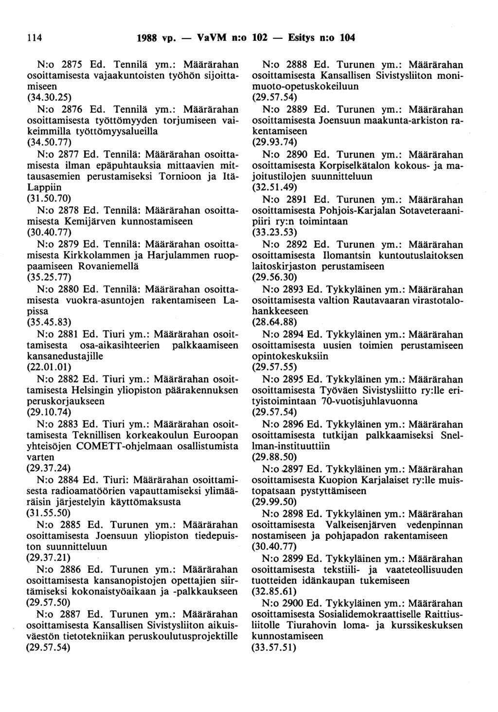 114 1988 vp. - VaVM n:o 102 - Esitys n:o 104 N:o 2875 Ed. Tennilä ym.: Määrärahan osoittamisesta vajaakuntoisten työhön sijoittamiseen (34.30.25) N:o 2876 Ed. Tennilä ym.: Määrärahan osoittamisesta työttömyyden torjumiseen vaikeimmilla työttömyysalueilla (34.