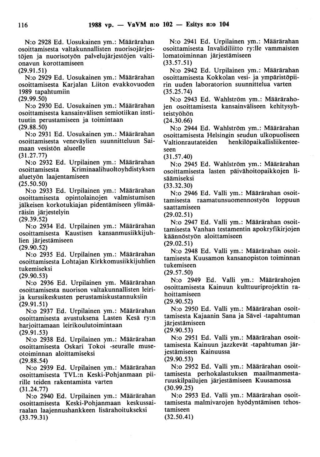 116 1988 vp. - VaVM n:o 102 - Esitys n:o 104 N:o 2928 Ed. Uosukainen ym.