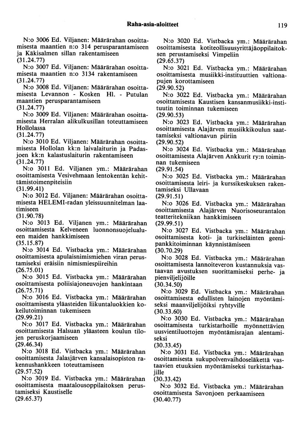 Raha-asia-aloitteet 119 N:o 3006 Ed. Viljanen: Määrärahan osoittamisesta maantien n:o 314 perusparantamiseen ja Käkisalmen sillan rakentamiseen N:o 3007 Ed.