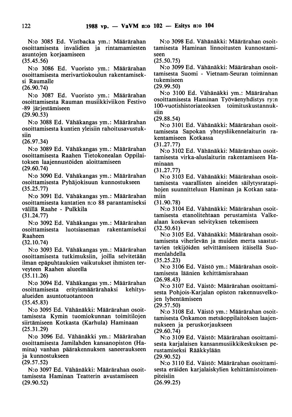 122 1988 vp. - VaVM n:o 102 - Esitys n:o 104 N:o 3085 Ed. Vistbacka ym.: Määrärahan osoittamisesta invalidien ja rintamamiesten asuntojen korjaamiseen (35.45.56) N:o 3086 Ed. Vuoristo ym.