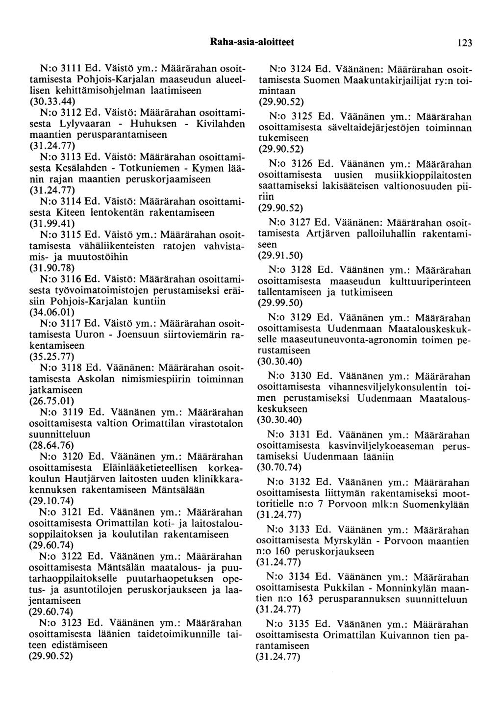 Raha-asia-aloitteet 123 N:o 3111 Ed. Väistö ym.: Määrärahan osoittamisesta Pohjois-Karjalan maaseudun alueellisen kehittämisohjelman laatimiseen (30.33.44) N:o 3112 Ed.