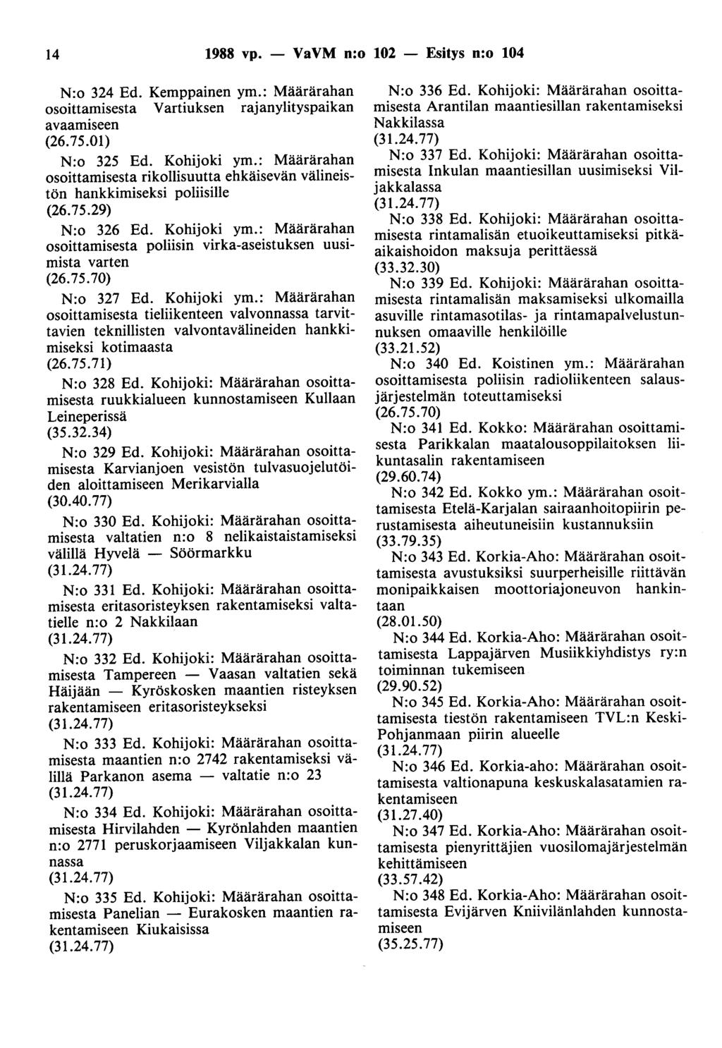 14 1988 vp. - VaVM n:o 102 - Esitys n:o 104 N:o 324 Ed. Kemppainen ym.: Määrärahan osoittamisesta Vartiuksen rajanylityspaikan avaamiseen (26.75.01) N:o 325 Ed. Kohijoki ym.