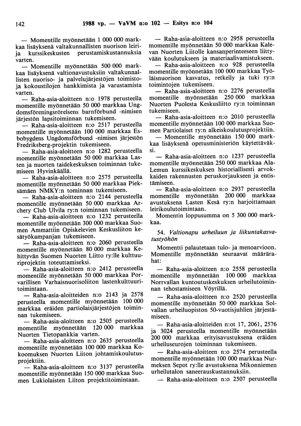 142 1988 vp. - VaVM n:o 102 - Esitys n:o 104 Momentille myönnetään 1 000 000 markkaa lisäyksenä valtakunnallisten nuorison leirija kurssikeskusten perustamiskustannuksia varten.