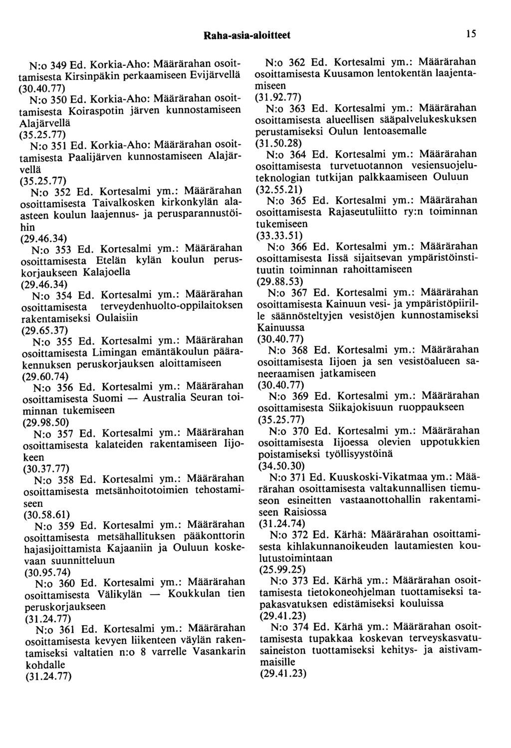 Raha-asia-aloitteet 15 N:o 349 Ed. Korkia-Aho: Määrärahan osoittamisesta Kirsinpäkin perkaamiseen Evijärvellä (30.40. 77) N:o 350 Ed.