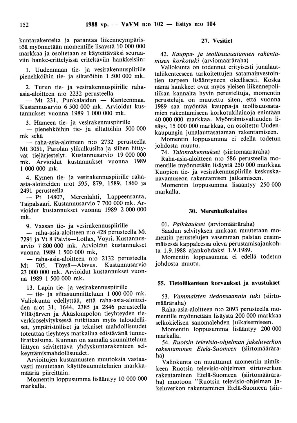 152 1988 vp.