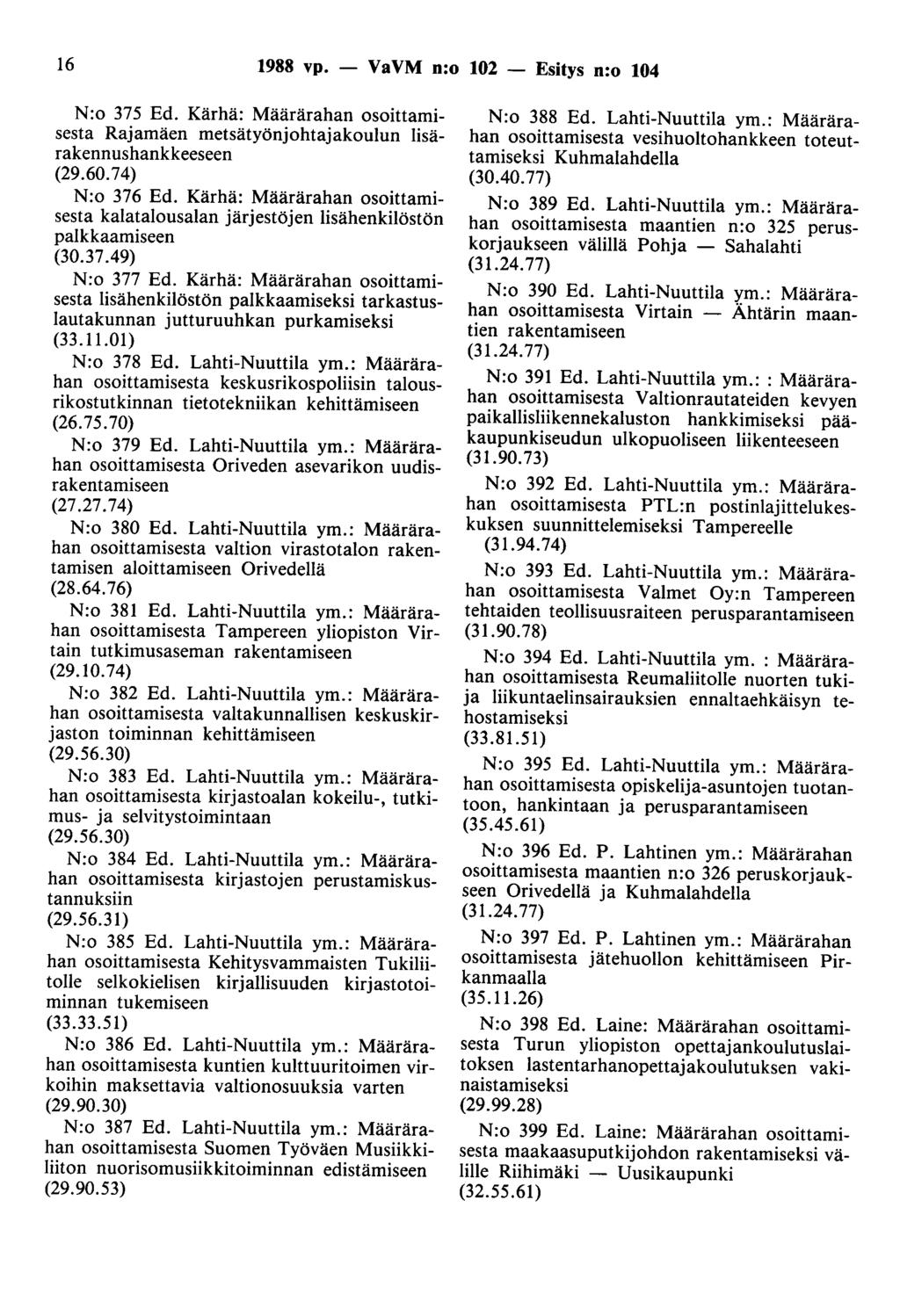 16 1988 vp. - VaVM n:o 102 - Esitys n:o 104 N:o 375 Ed. Kärhä: Määrärahan osoittamisesta Rajamäen metsätyönjohtajakoulun lisärakennushankkeeseen (29.60.74) N:o 376 Ed.