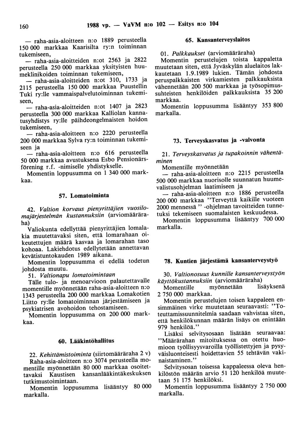 160 1988 vp.