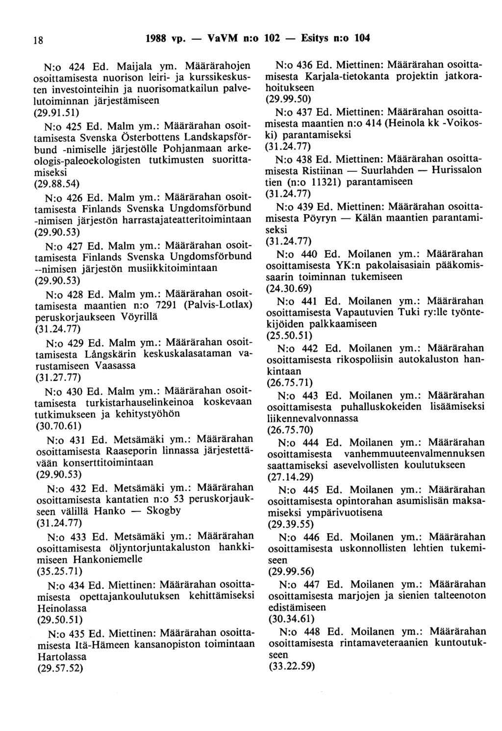 18 1988 vp. - VaVM n:o 102 - Esitys n:o 104 N:o 424 Ed. Maijala ym.