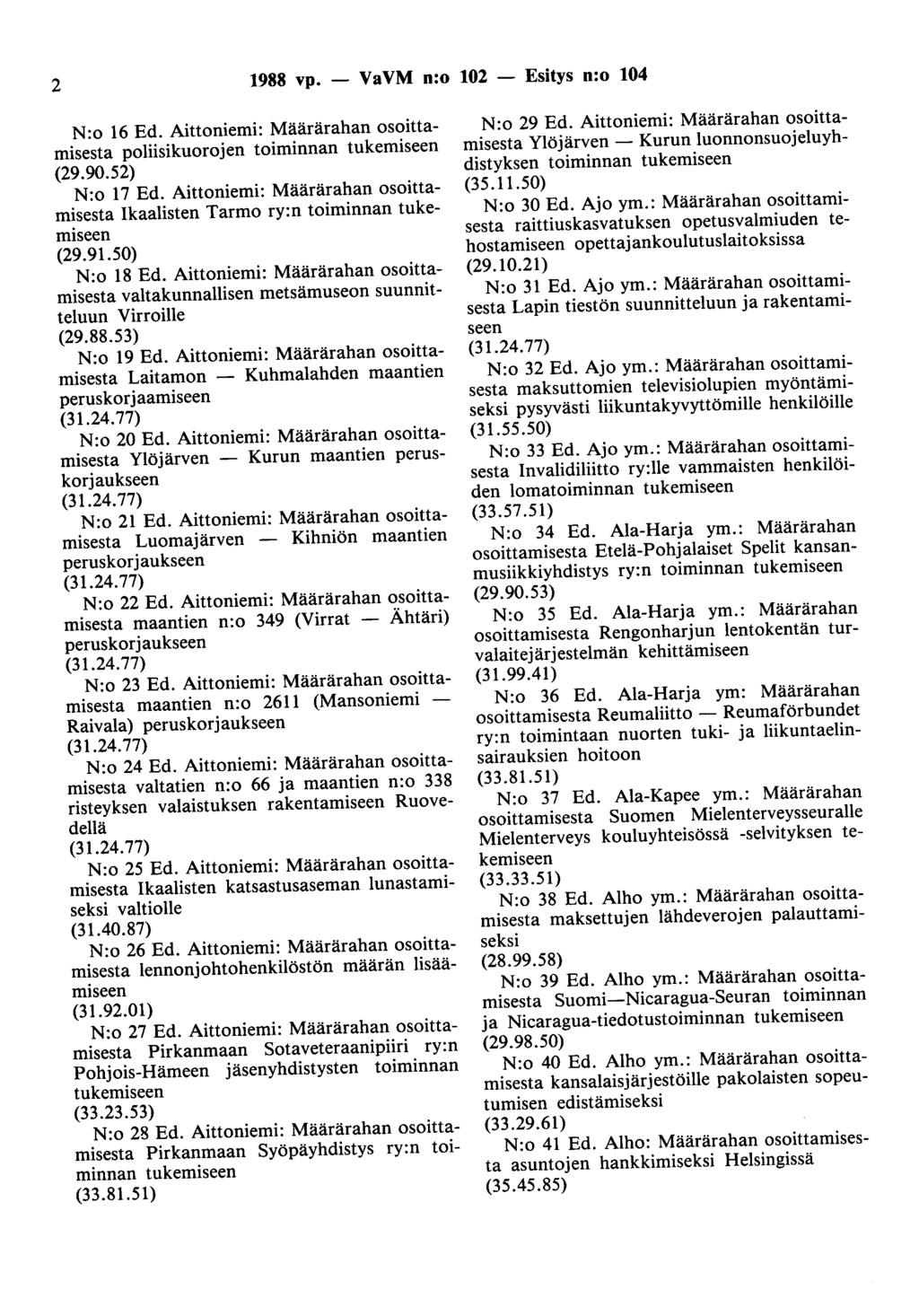 2 1988 vp. - VaVM n:o 102 - Esitys n:o 104 N:o 16 Ed. Aittoniemi: Määrärahan osoittamisesta poliisikuorojen toiminnan tukemiseen (29.90.52) N:o 17 Ed.