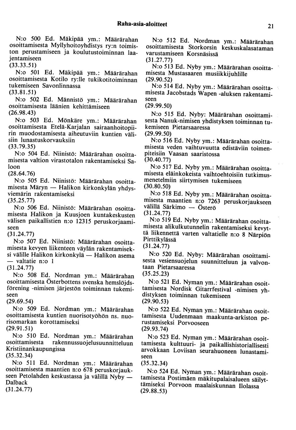 Raha-asia-aloitteet 21 N:o 500 Ed. Mäkipää ym.: Määrärahan osoittamisesta Myllyhoitoyhdistys ry:n toimiston perustamiseen ja koulutustoiminnan laajentamiseen (33.33.51) N:o 501 Ed. Mäkipää ym.: Määrärahan osoittamisesta Kotilo ry:lle tukikotitoiminnan tukemiseen Savonlinnassa (33.