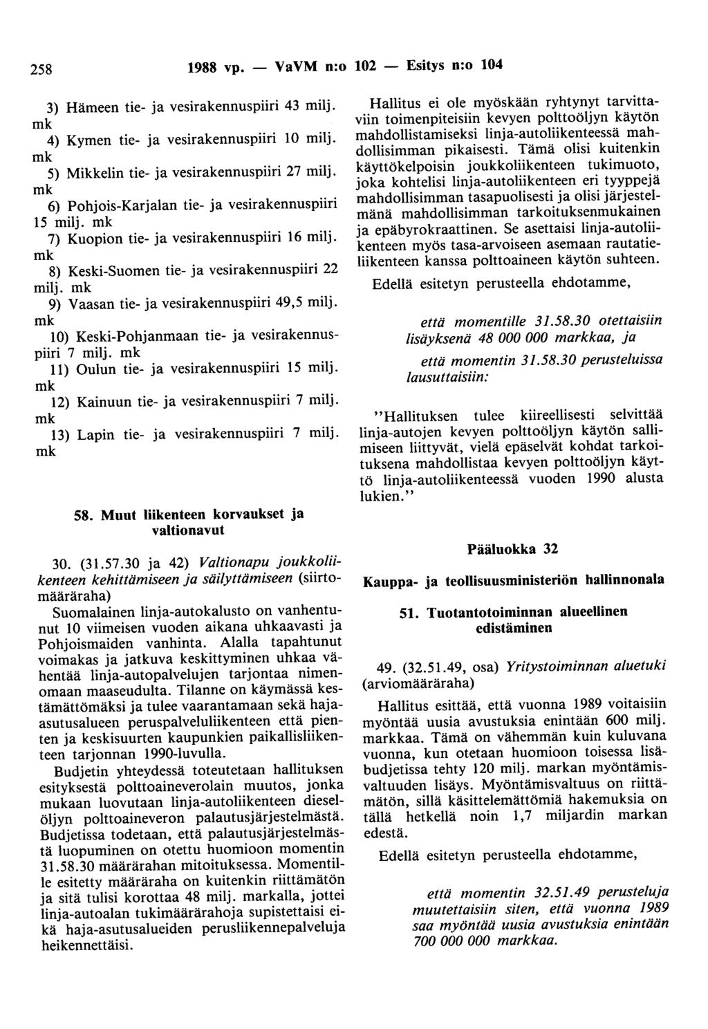 258 1988 vp. - VaVM n:o 102 - Esitys n:o 104 3) Hämeen tie- ja vesirakennuspiiri 43 milj. mk 4) Kymen tie- ja vesirakennuspiiri 10 milj. mk 5) Mikkelin tie- ja vesirakennuspiiri 27 milj.