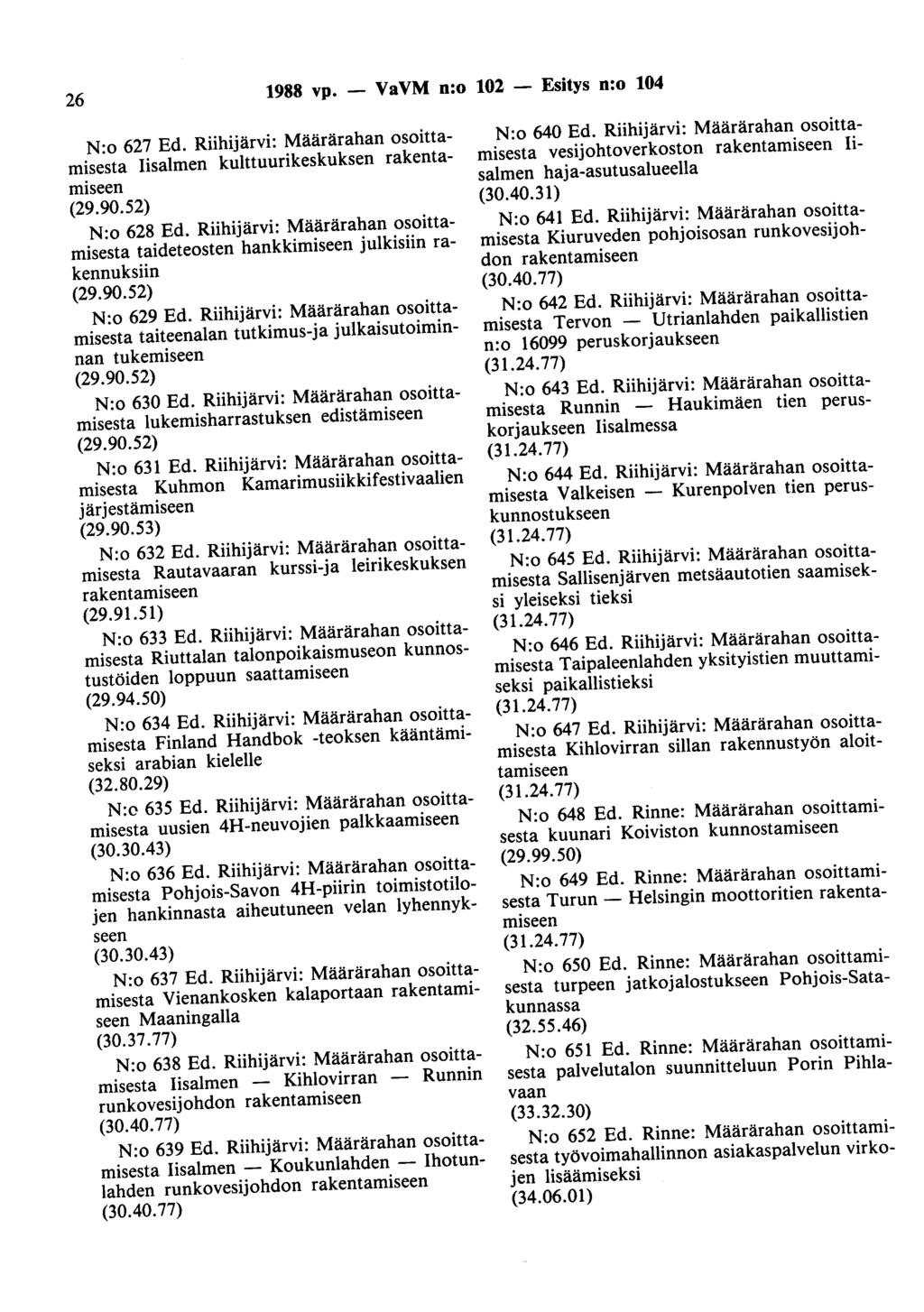 26 1988 vp. - VaVM n:o 102 - Esitys n:o 104 N:o 627 Ed. Riihijärvi: Määrärahan osoittamisesta Iisalmen kulttuurikeskuksen rakentamiseen (29.90.52) N:o 628 Ed.