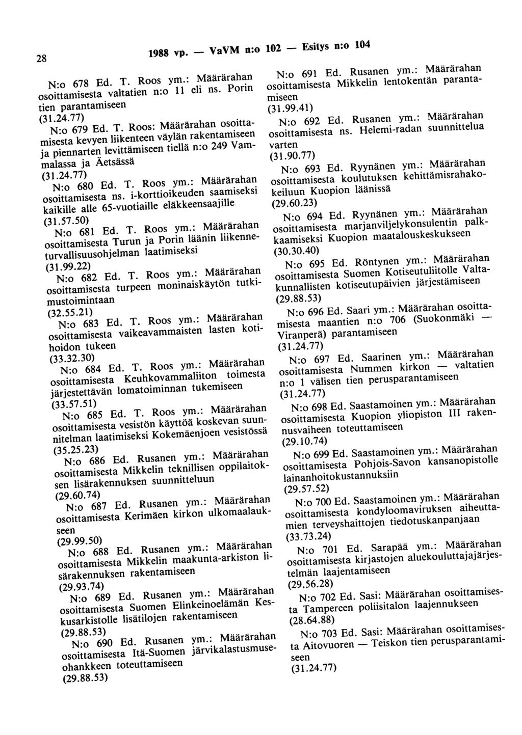 28 1988 vp. - VaVM n:o 102 - Esitys n:o 104 N:o 678 Ed. T.
