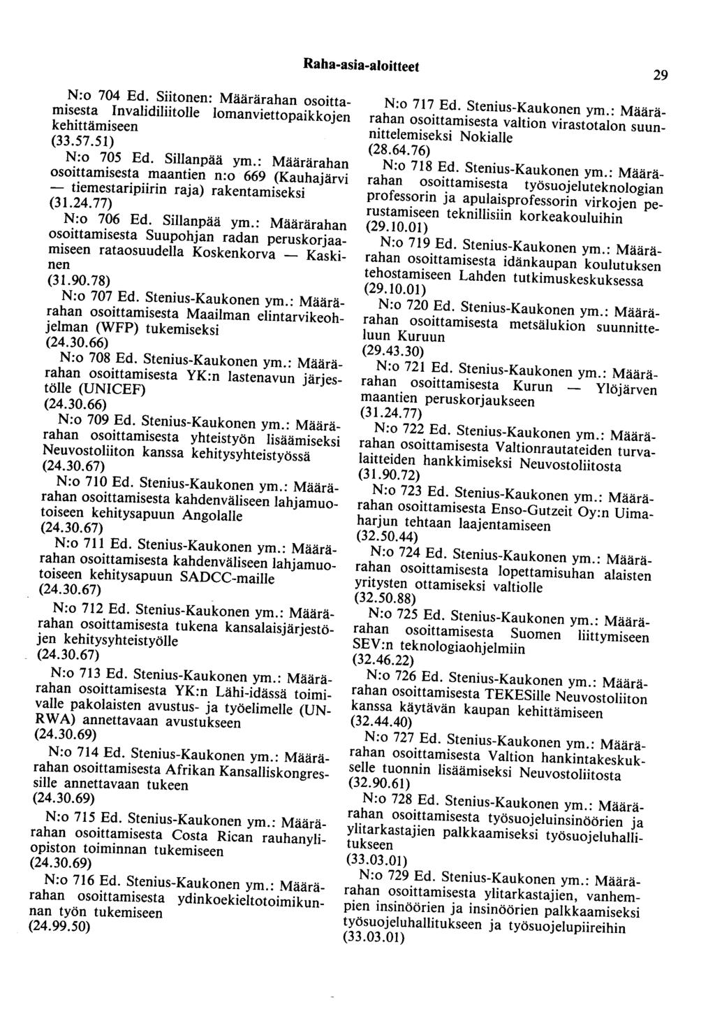 Raha-asia-aloitteet 29 N:o 704 Ed. Siitonen: Määrärahan osoittamisesta Invalidiliitolle lomanviettopaikkojen kehittämiseen (33.57.51) N:o 705 Ed. Sillanpää ym.