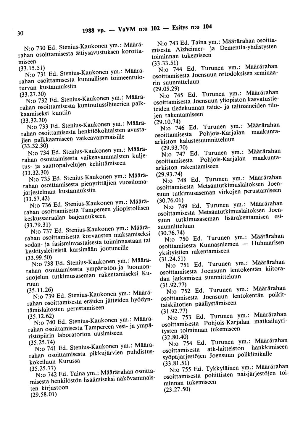 30 1988 vp. - VaVM n:o 102 - Esitys n:o 104 N:o 730 Ed. Stenius-Kaukonen ym.: Määrärahan osoittamisesta äitiysavustuksen korottamiseen (33.15.51) N:o 731 Ed. Stenius-Kaukonen ym.: Määrärahan osoittamisesta kunnallisen toimeentuloturvan kustannuksiin (33.