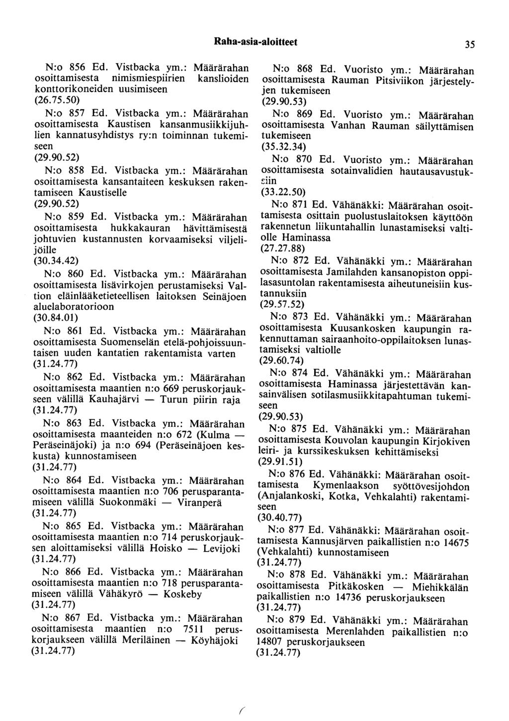 Raha-asia-aloitteet 35 N:o 856 Ed. Vistbacka ym.: Määrärahan osoittamisesta mm1smiespnnen kanslioiden konttorikoneiden uusimiseen (26.75.50) N:o 857 Ed. Vistbacka ym.: Määrärahan osoittamisesta Kaustisen kansanmusiikkijuhlien kannatusyhdistys ry:n toiminnan tukemiseen (29.