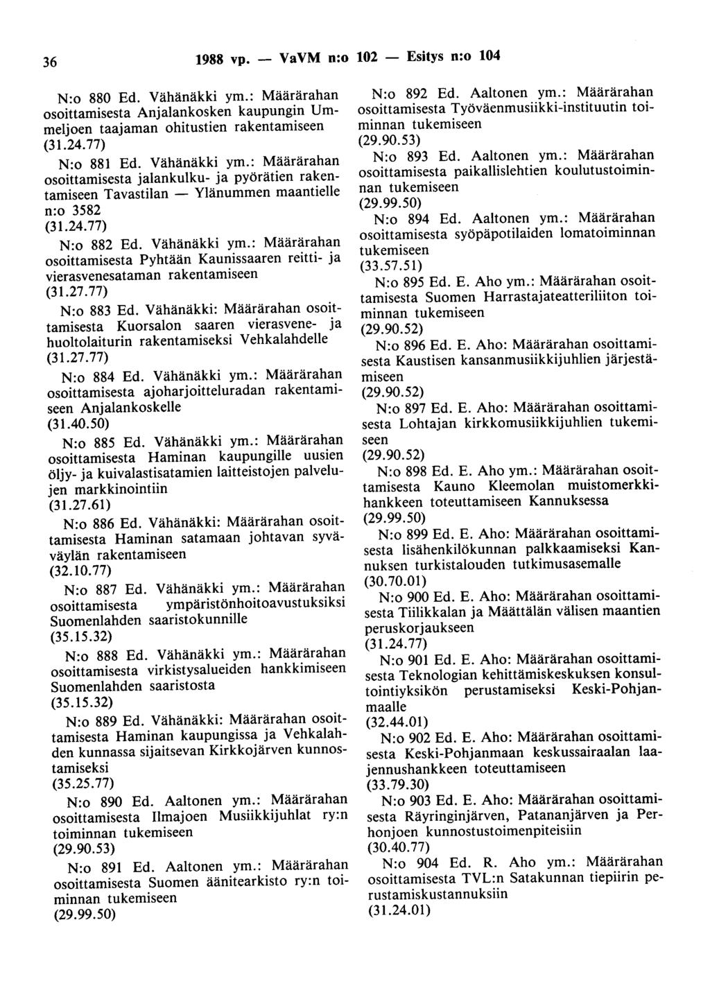 36 1988 vp. - VaVM n:o 102 - Esitys n:o 104 N:o 880 Ed. Vähänäkki ym.: Määrärahan osoittamisesta Anjalankosken kaupungin Ummeljoen taajaman ohitustien rakentamiseen N:o 881 Ed. Vähänäkki ym.: Määrärahan osoittamisesta jalankulku- ja pyörätien rakentamiseen Tavastilan - Ylänummen maantielle n:o 3582 N :o 882 Ed.