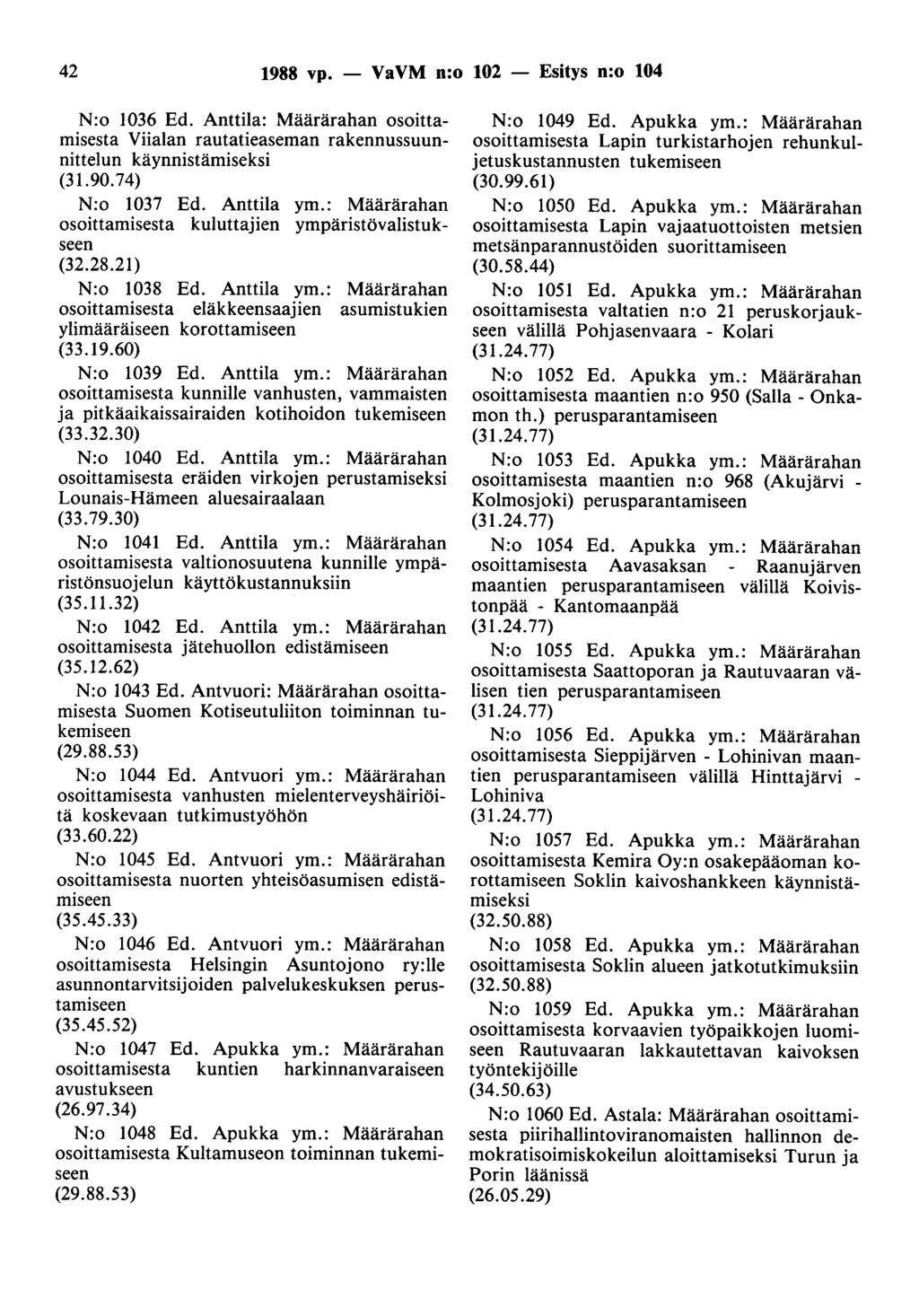 42 1988 vp. - VaVM n:o 102 - Esitys n:o 104 N:o 1036 Ed. Anttila: Määrärahan osoittamisesta Viialan rautatieaseman rakennussuunnittelun käynnistämiseksi (31.90.74) N:o 1037 Ed. Anttila ym.