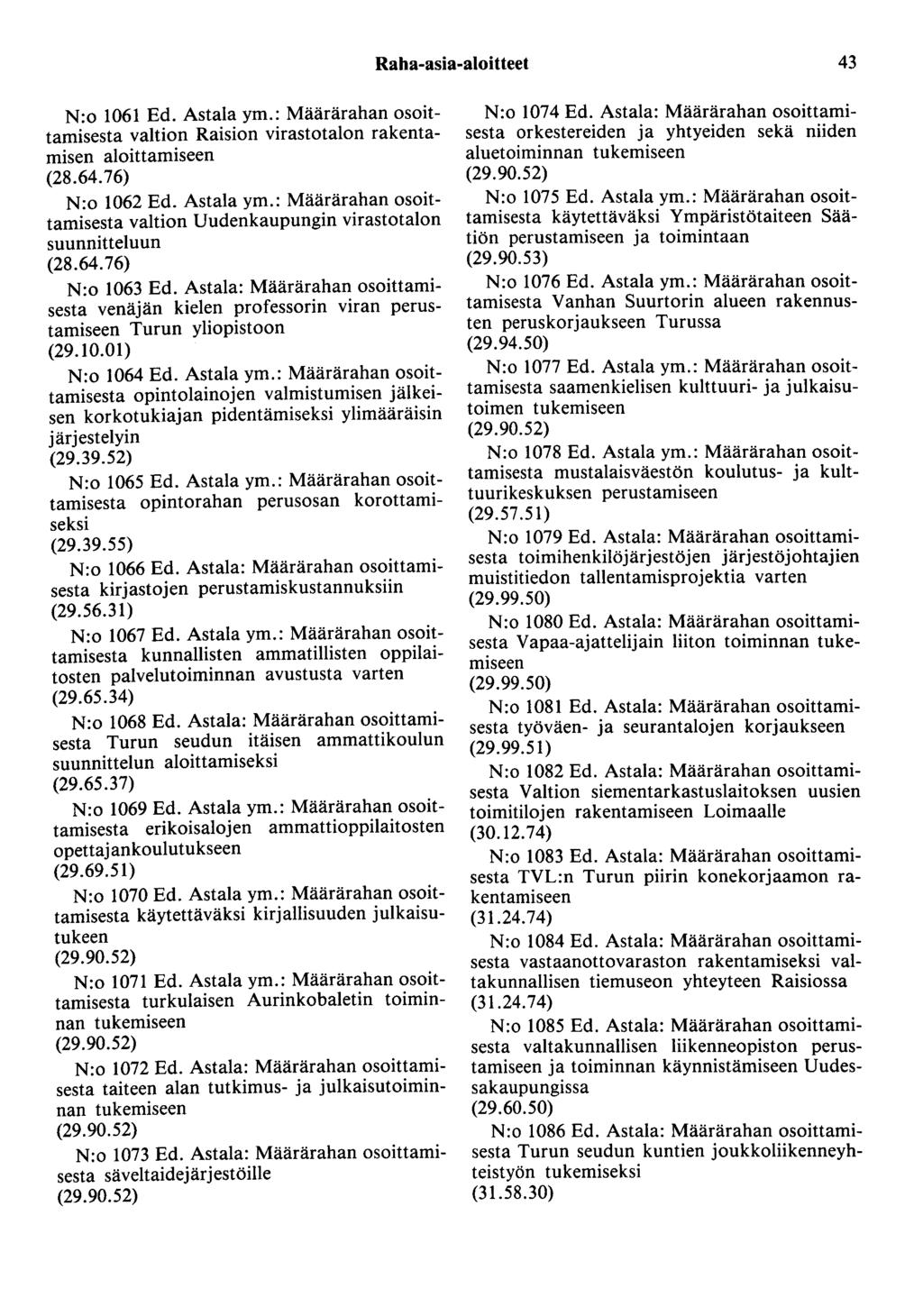 Raha-asia-aloitteet 43 N:o 1061 Ed. Astala ym.: Määrärahan osoittamisesta valtion Raision virastotalon rakentamisen aloittamiseen (28.64.76) N:o 1062 Ed. Astala ym.: Määrärahan osoittamisesta valtion Uudenkaupungin virastotalon suunnitteluun (28.
