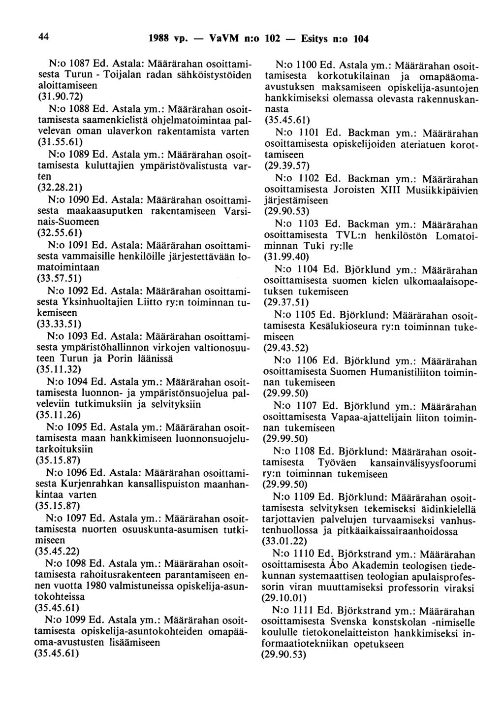 44 1988 vp. - VaVM n:o 102 - Esitys n:o 104 N:o 1087 Ed. Astala: Määrärahan osoittamisesta Turun - Toijalan radan sähköistystöiden aloittamiseen (31.90.72) N:o 1088 Ed. Astala ym.