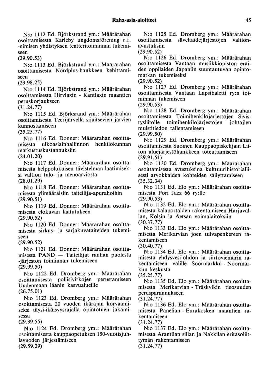 Raha-asia-aloitteet 45 N:o 1112 Ed. Björkstrand ym.: Määrärahan osoittamisesta Karleby ungdomsförening r.f. -nimisen yhdistyksen teatteritoiminnan tukemiseen (29.90.53) N:o 1113 Ed. Björkstrand ym.: Määrärahan osoittamisesta Nordplus-hankkeen kehittämiseen (29.