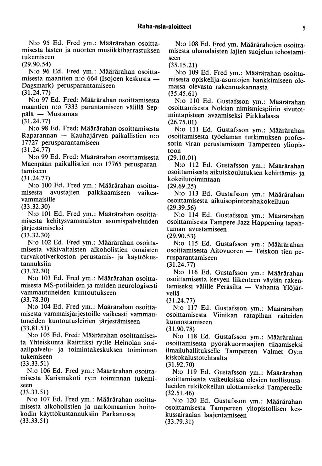 Raha-asia-aloitteet 5 N:o 95 Ed. Fred ym.: Määrärahan osoittamisesta lasten ja nuorten musiikkiharrastuksen tukemiseen (29.90.54) N:o 96 Ed. Fred ym.: Määrärahan osoittamisesta maantien n:o 664 (Isojoen keskusta - Dagsmark) perusparantamiseen N:o 97 Ed.