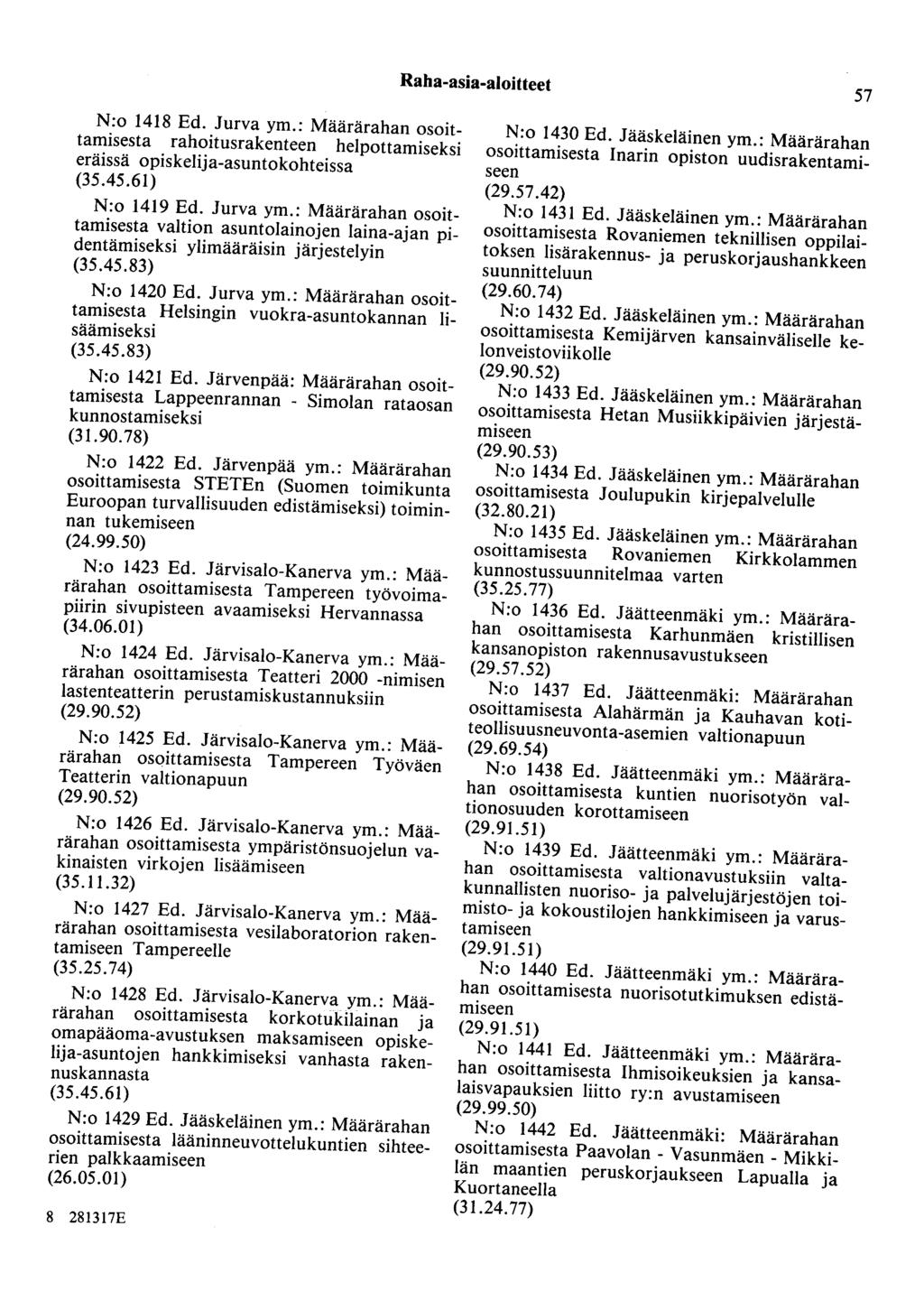 Raha-asia-aloitteet 57 N:o 1418 Ed. Jurva ym.: Määrärahan osoittamisesta rahoitusrakenteen helpottamiseksi eräissä opiskelija-asuntokohteissa (35.45.61) N:o 1419 Ed. Jurva ym.: Määrärahan osoittamisesta valtion asuntolainojen laina-ajan pidentämiseksi ylimääräisin järjestelyin (35.