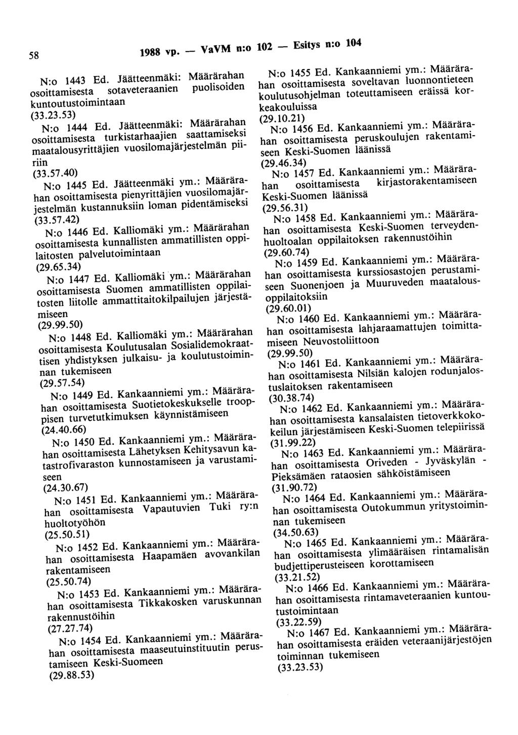 58 1988 vp. - VaVM n:o 102 - Esitys n:o 104 N:o 1443 Ed. Jäätteenmäki: Määrärahan osoittamisesta sotaveteraanien puolisoiden kuntoutustoimintaan (33.23.53) N:o 1444 Ed.
