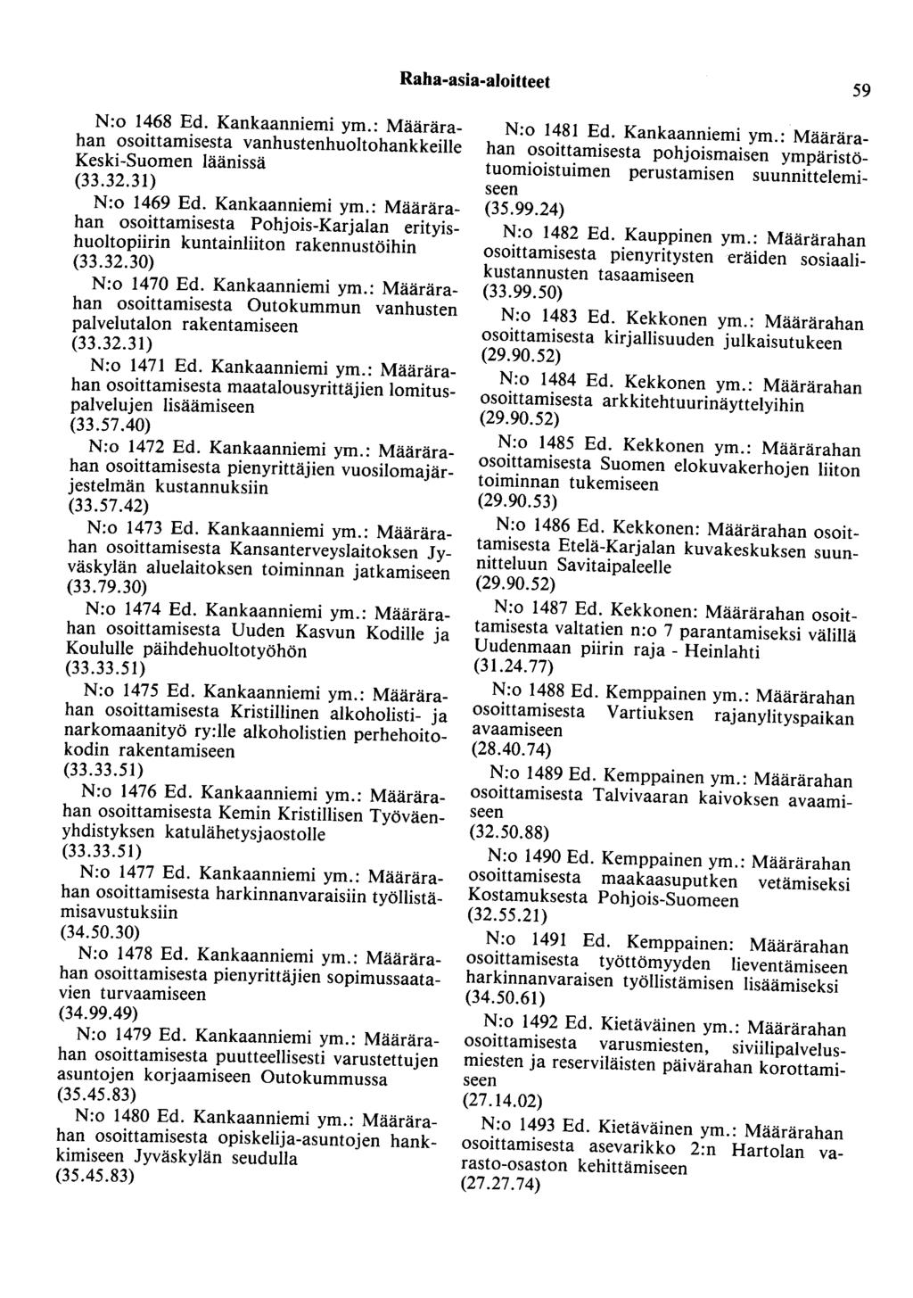Raha-asia-aloitteet 59 N:o 1468 Ed. Kankaanniemi ym.: Määrärahan osoittamisesta vanhustenhuoltohankkeille Keski-Suomen läänissä (33.32.31) N:o 1469 Ed. Kankaanniemi ym.: Määrärahan osoittamisesta Pohjois-Karjalan erityishuoltopiirin kuntainliiton rakennustöihin (33.