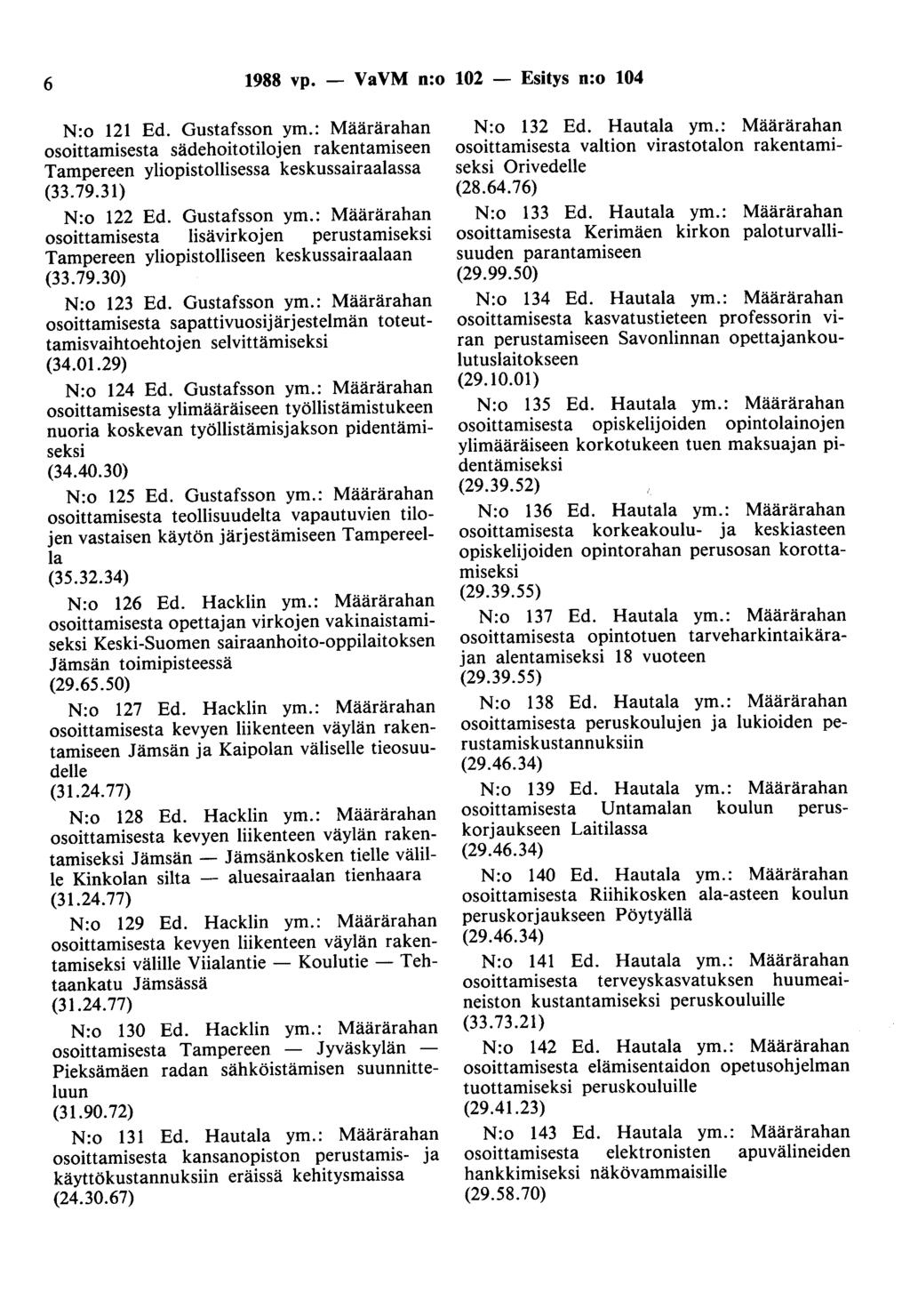 6 1988 vp. - VaVM n:o 102 - Esitys n:o 104 N:o 121 Ed. Gustafsson ym.: Määrärahan osoittamisesta sädehoitotilojen rakentamiseen Tampereen yliopistollisessa keskussairaalassa (33.79.31) N:o 122 Ed.