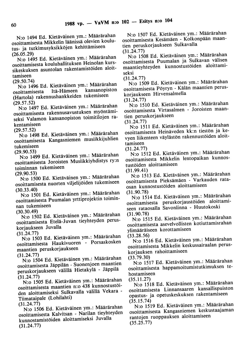 60 1988 vp. - VaVM n:o 102 - Esitys n:o 104 N:o 1494 Ed. Kietäväinen ym.: Määrärahan osoittamisesta Mikkelin läänissä olevien koulutus- ja tutkimusyksikköjen kehittämiseen (26.05.29) N:o 1495 Ed.