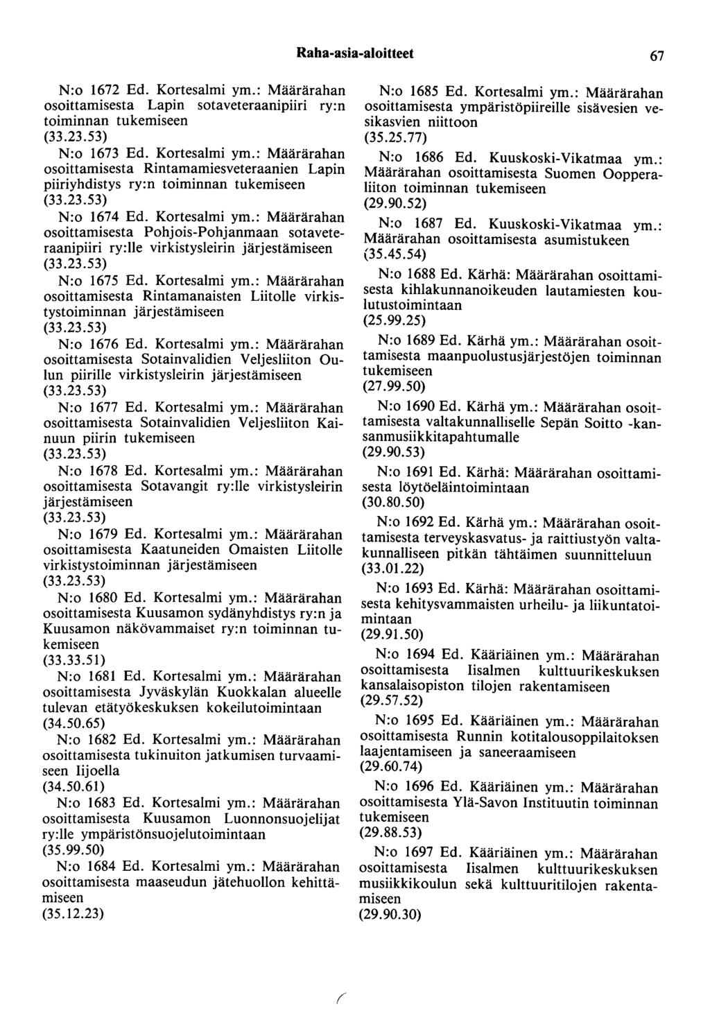 Raha-asia-aloitteet 67 N:o 1672 Ed. Kortesalmi ym.: Määrärahan osoittamisesta Lapin sotaveteraanipiiri ry:n toiminnan tukemiseen (33.23.53) N:o 1673 Ed. Kortesalmi ym.: Määrärahan osoittamisesta Rintamamiesveteraanien Lapin piiriyhdistys ry:n toiminnan tukemiseen (33.
