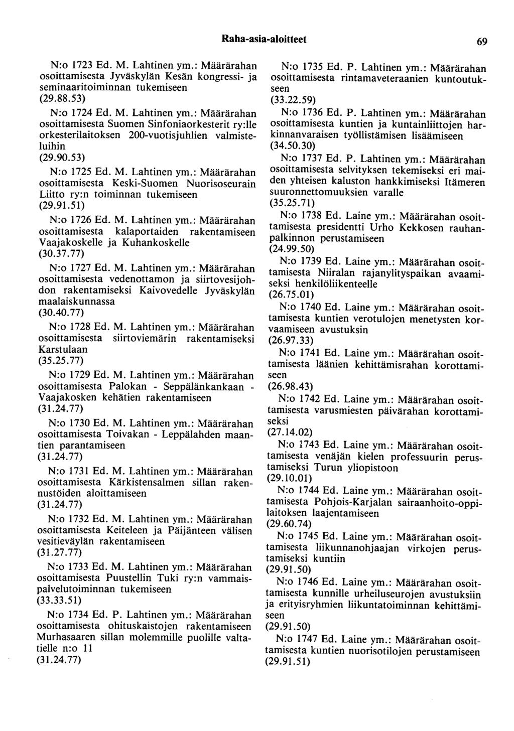 Raha-asia-aloitteet 69 N:o 1723 Ed. M. Lahtinen ym.: Määrärahan osoittamisesta Jyväskylän Kesän kongressi- ja seminaaritoiminnan tukemiseen (29.88.53) N:o 1724 Ed. M. Lahtinen ym.: Määrärahan osoittamisesta Suomen Sinfoniaorkesterit ry:lle orkesterilaitoksen 200-vuotisjuhlien valmisteluihin (29.