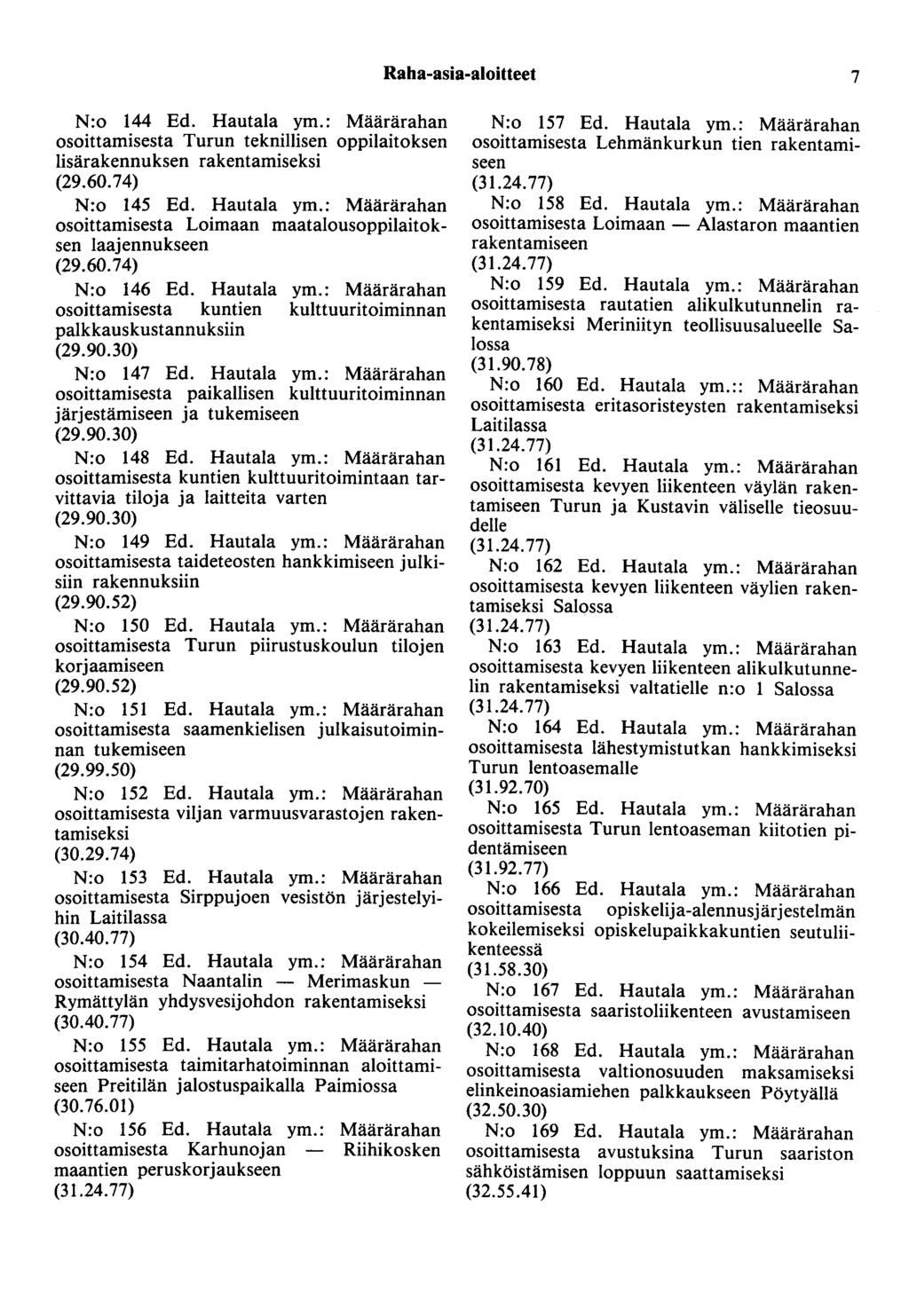 Raha-asia-aloitteet 7 N:o 144 Ed. Hautala ym.: Määrärahan osoittamisesta Turun teknillisen oppilaitoksen lisärakennuksen rakentamiseksi (29.60.74) N:o 145 Ed. Hautala ym.: Määrärahan osoittamisesta Loimaan maatalousoppilaitoksen laajennukseen (29.