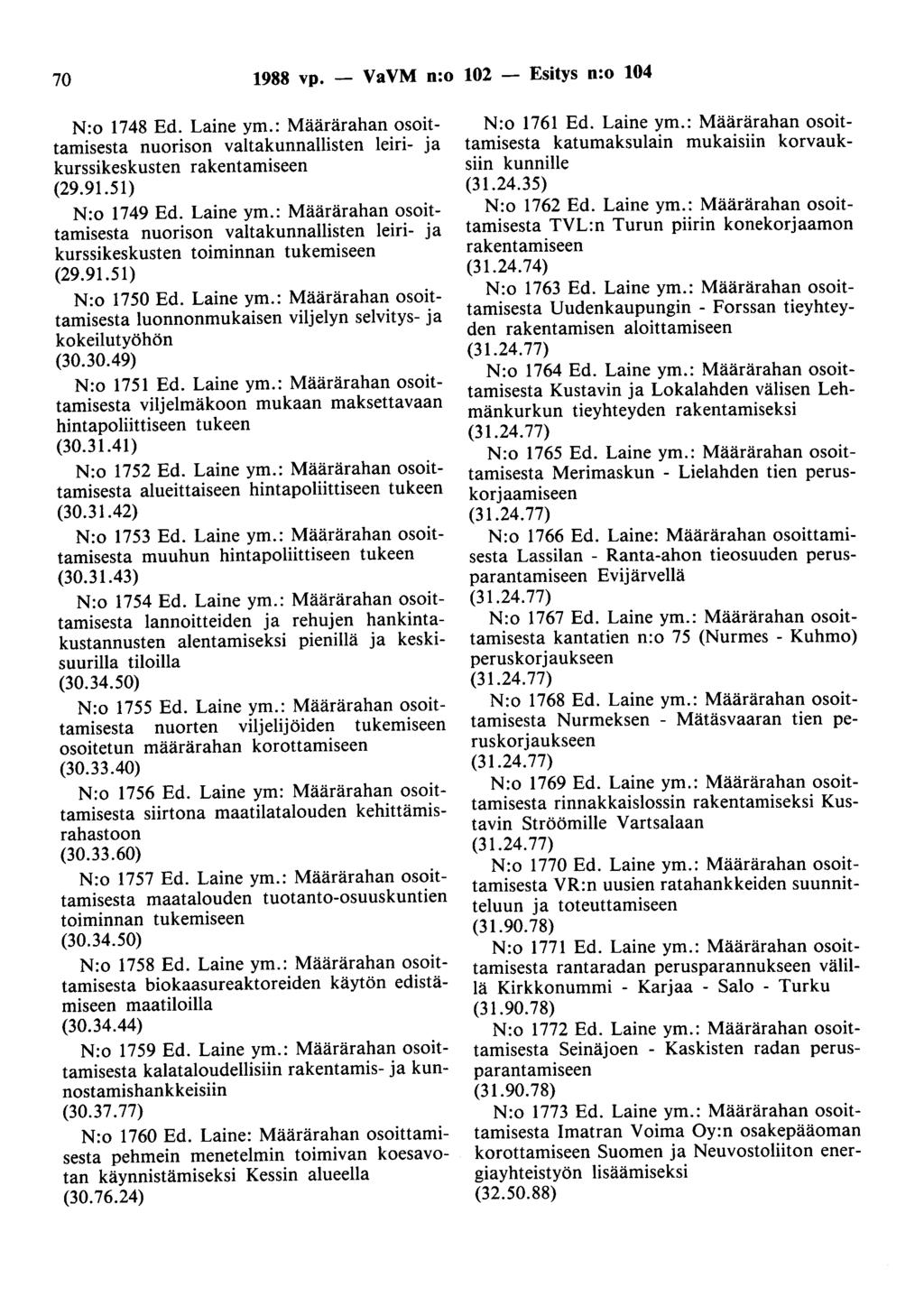 70 1988 vp. - VaVM n:o 102 - Esitys n:o 104 N:o 1748 Ed. Laine ym.: Määrärahan osoittamisesta nuorison valtakunnallisten leiri- ja kurssikeskusten rakentamiseen (29.91.51) N:o 1749 Ed. Laine ym.: Määrärahan osoittamisesta nuorison valtakunnallisten leiri- ja kurssikeskusten toiminnan tukemiseen (29.