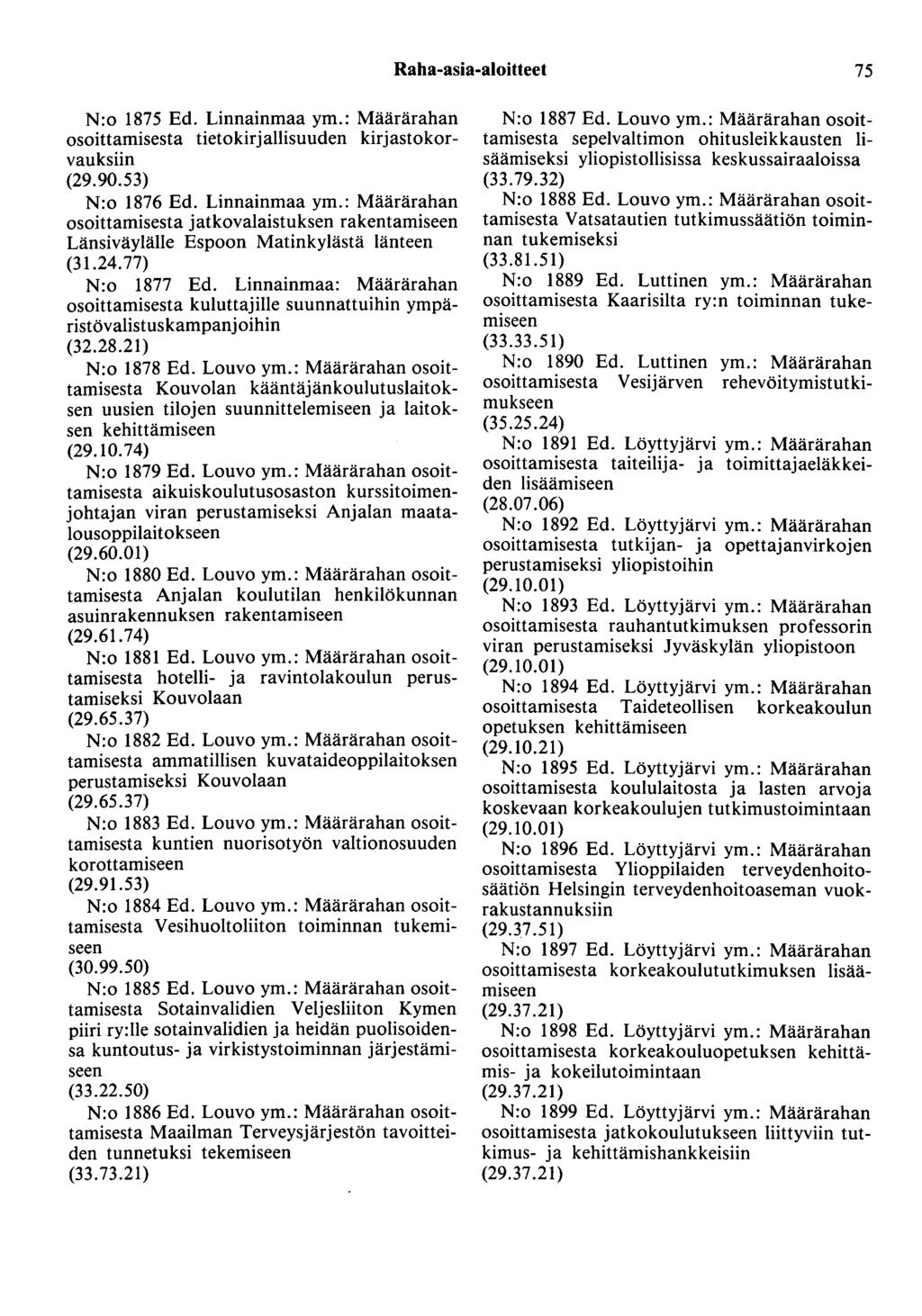 Raha-asia-aloitteet 75 N:o 1875 Ed. Linnainmaa ym.: Määrärahan osoittamisesta tietokirjallisuuden kirjastokorvauksiin (29.90.53) N:o 1876 Ed. Linnainmaa ym.: Määrärahan osoittamisesta jatkovalaistuksen rakentamiseen Länsiväylälie Espoon Matinkylästä länteen N:o 1877 Ed.